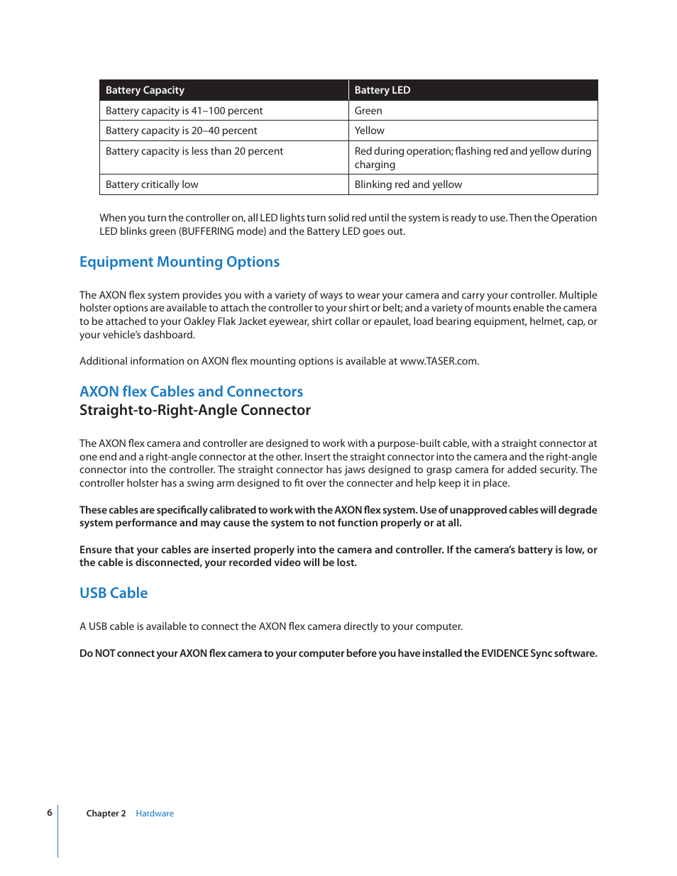 Equipment mounting options, Usb cable | Taser Axon-Flex User Manual | Page 6 / 19