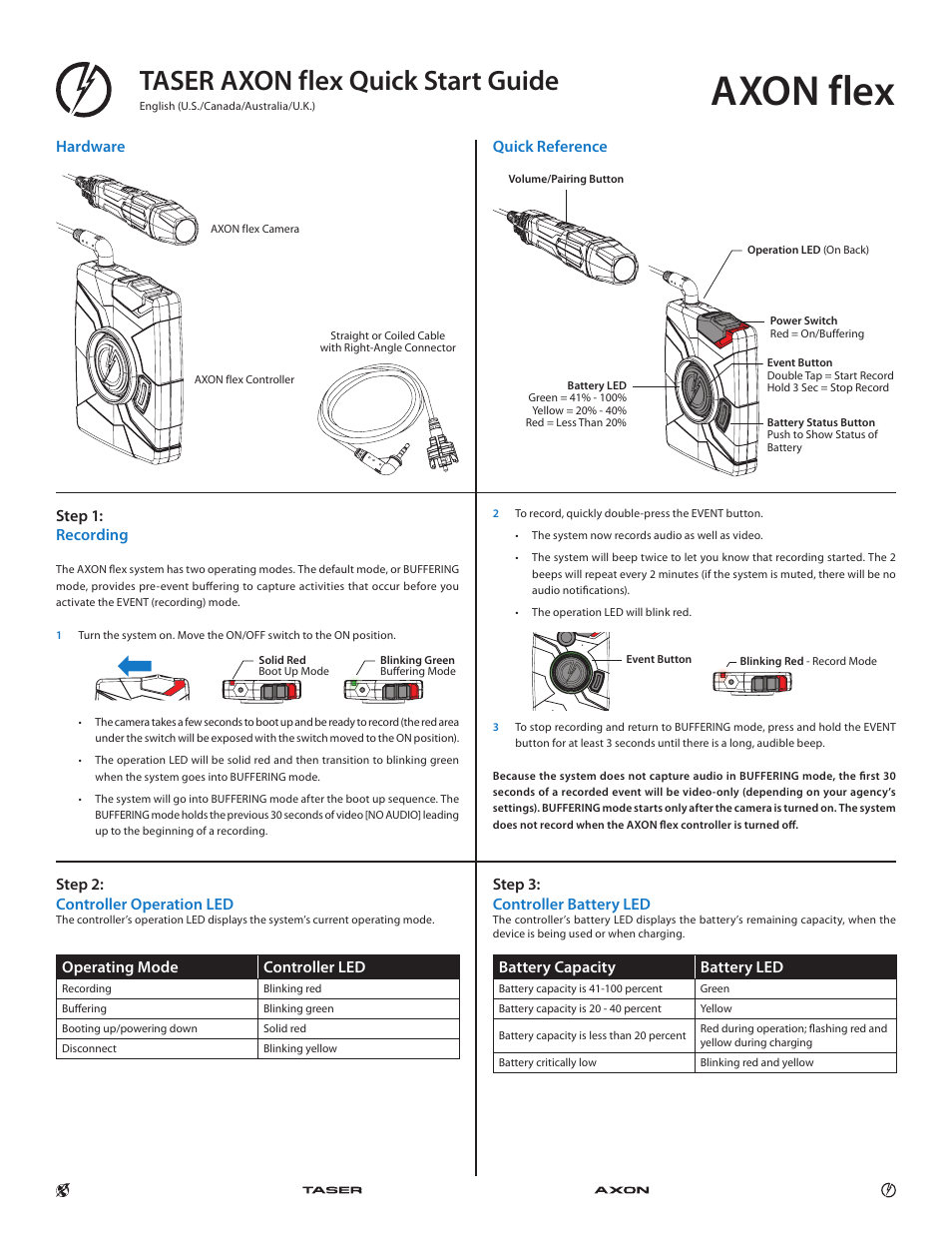 Taser Axon-Flex User Manual | 2 pages