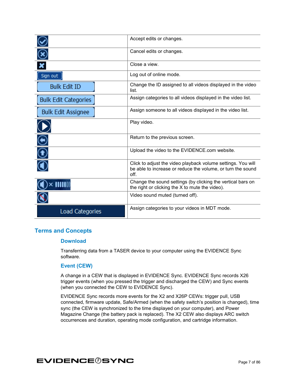 Terms and concepts, Download, Event (cew) | Taser Evidence-Sync User Manual | Page 7 / 86