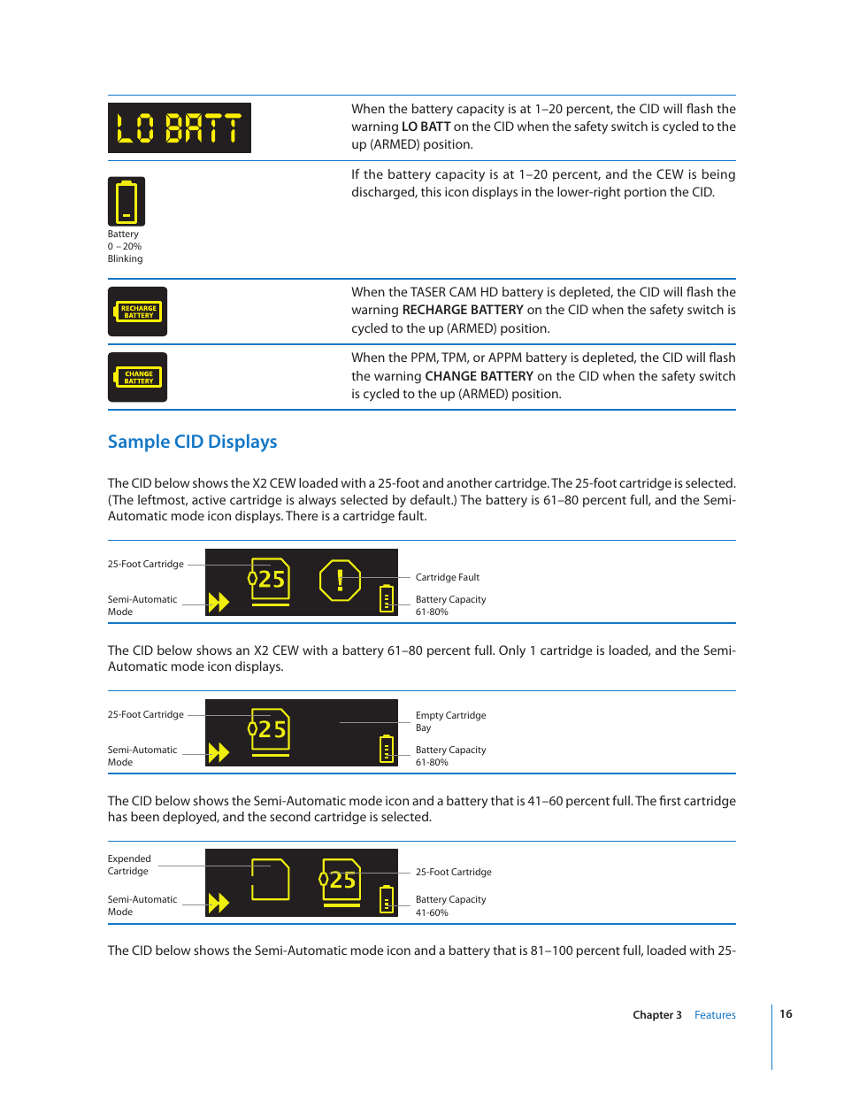 Sample cid displays | Taser X2 User Manual | Page 16 / 55