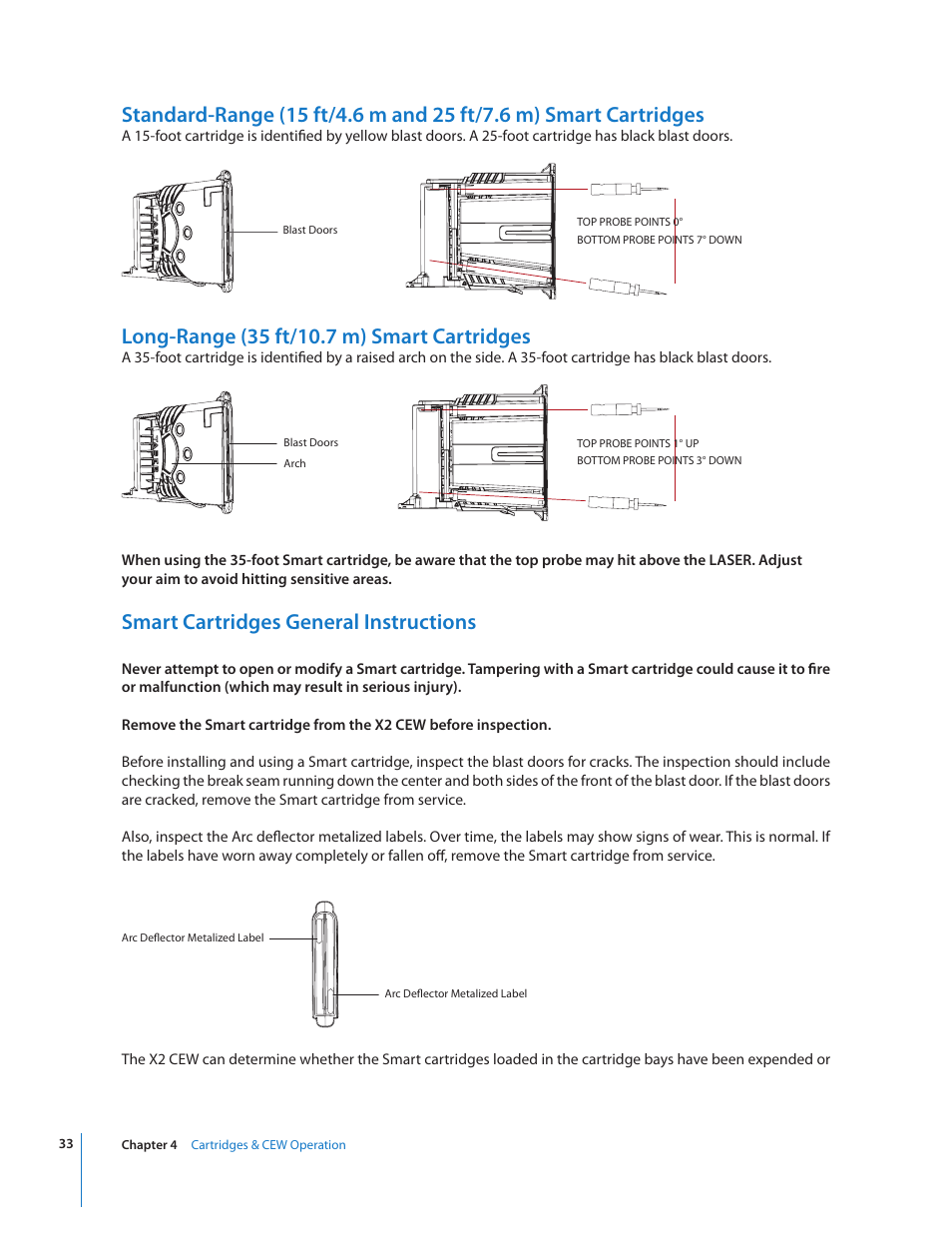 Smart cartridges general instructions | Taser X2 User Manual | Page 33 / 55