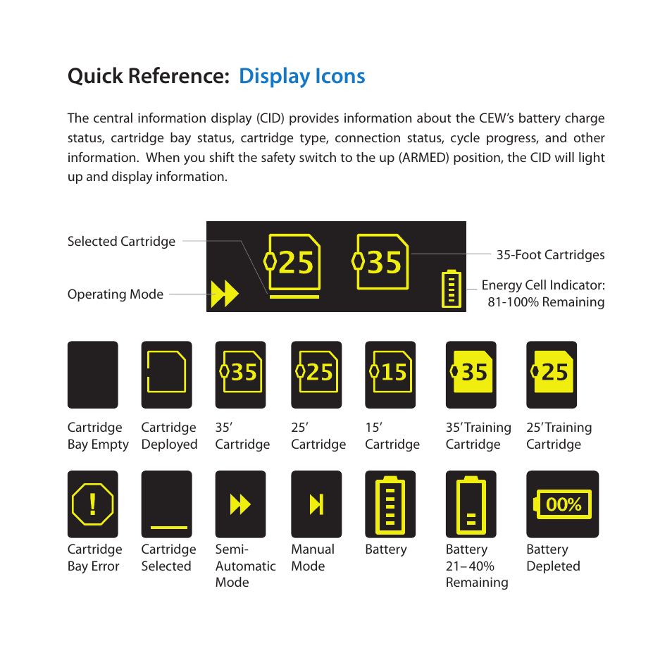 Quick reference: display icons | Taser X2 User Manual | Page 15 / 18
