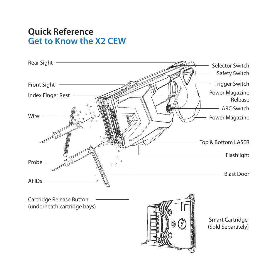 Quick reference get to know the x2 cew | Taser X2 User Manual | Page 3 / 18
