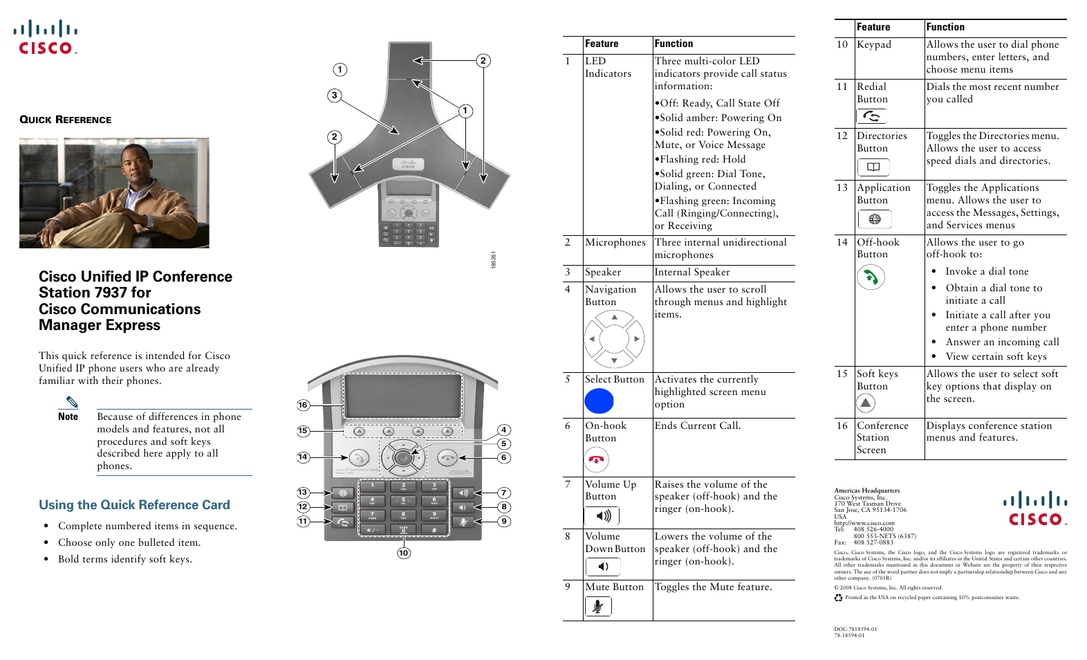 Cisco 7937 User Manual | 2 pages