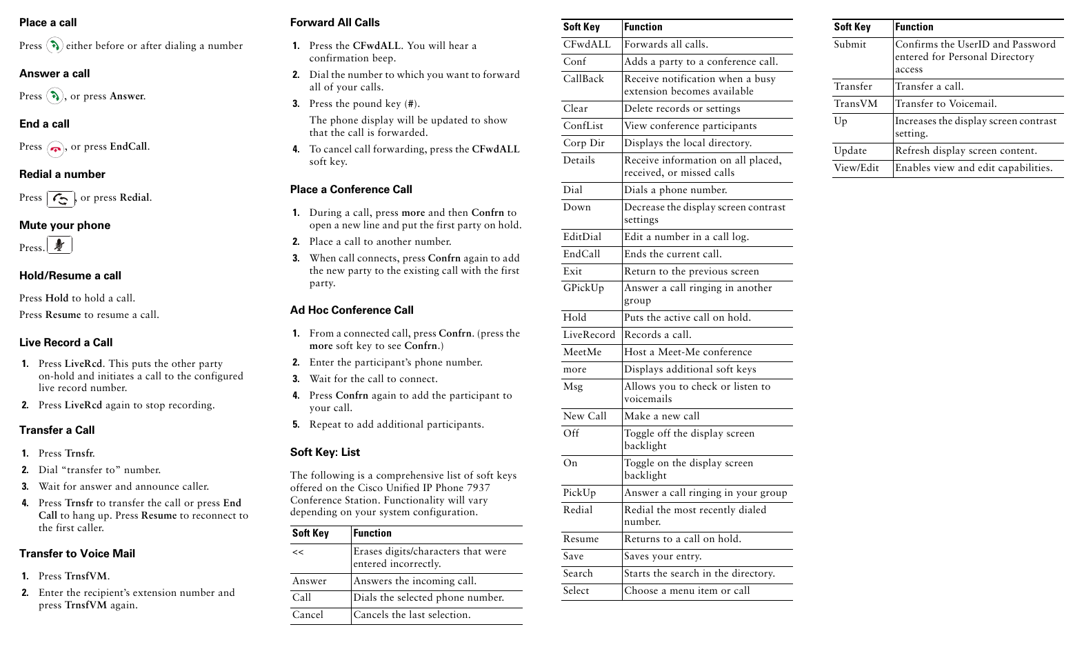 Place a call, Answer a call, End a call | Redial a number, Mute your phone, Hold/resume a call, Live record a call, Transfer a call, Transfer to voice mail, Forward all calls | Cisco 7937 User Manual | Page 2 / 2