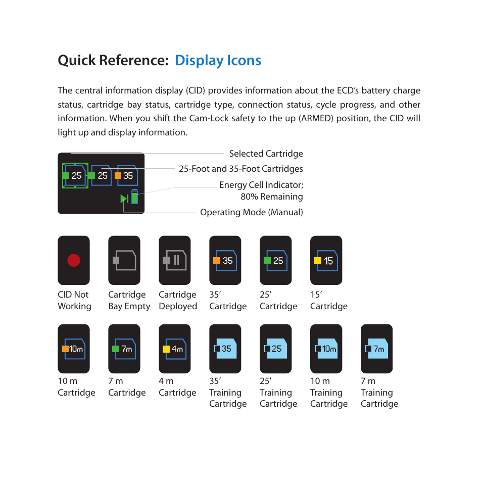 Quick reference: display icons | Taser X3 User Manual | Page 18 / 20