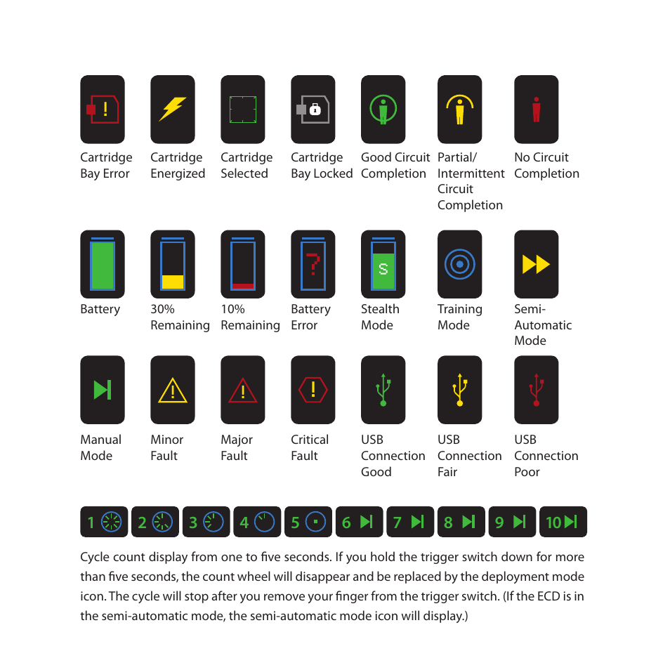 Taser X3 User Manual | Page 19 / 20