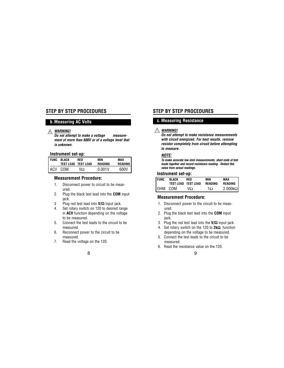 Step by step procedures | Test Products International 120 User Manual | Page 9 / 12