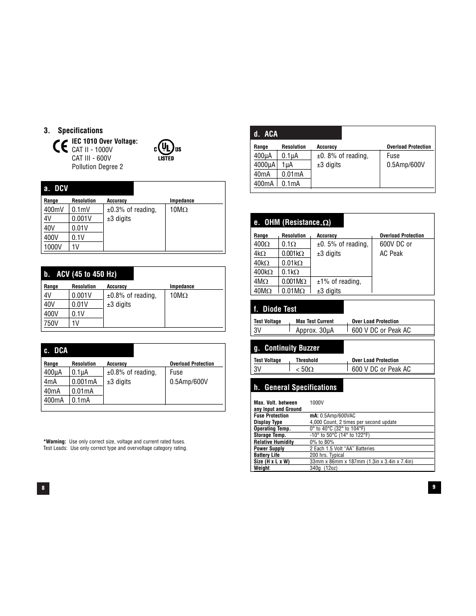Test Products International 126 User Manual | Page 9 / 28