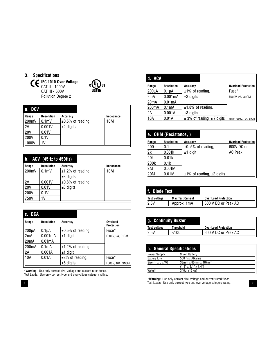 Test Products International 133 User Manual | Page 8 / 24