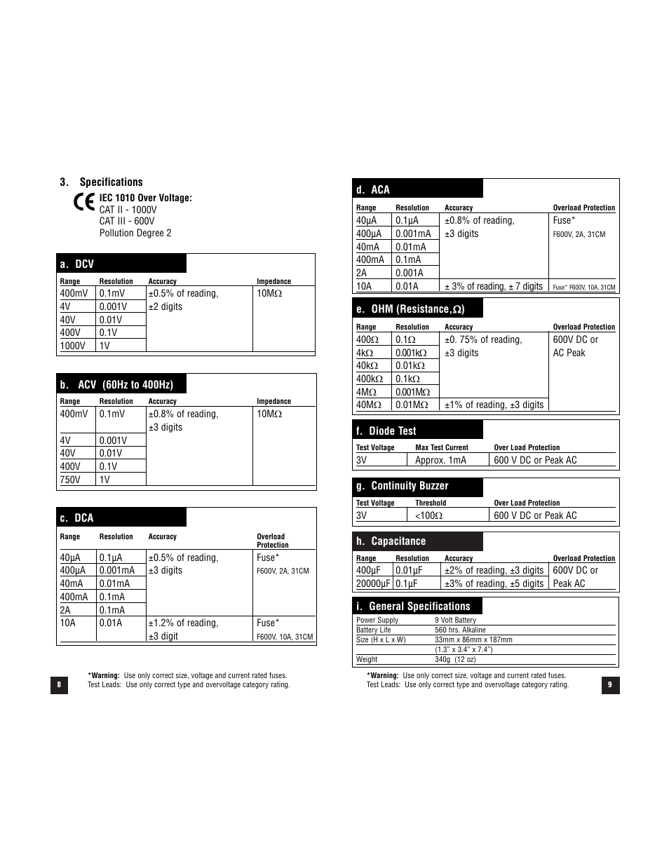 Test Products International 135 User Manual | Page 5 / 13