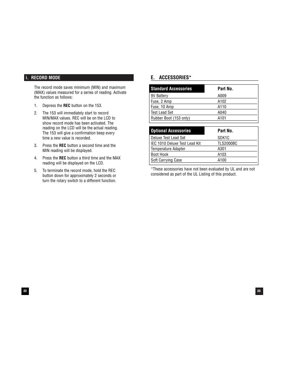 Test Products International 153 User Manual | Page 22 / 28