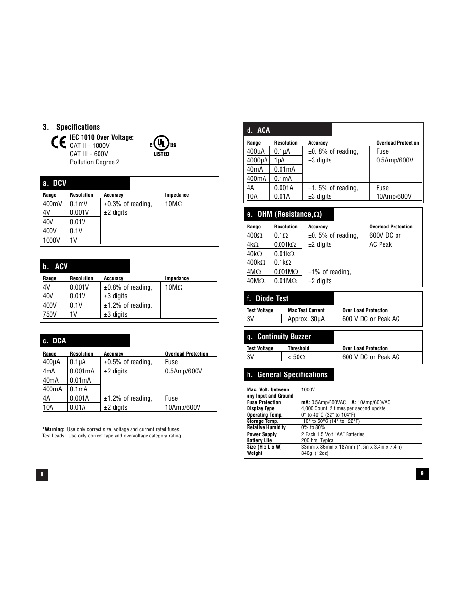 Test Products International 153 User Manual | Page 8 / 28