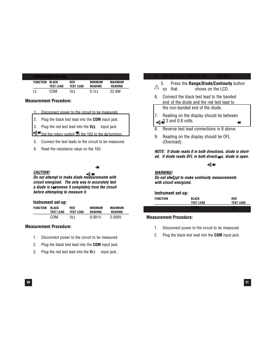 Test Products International 163 User Manual | Page 20 / 24