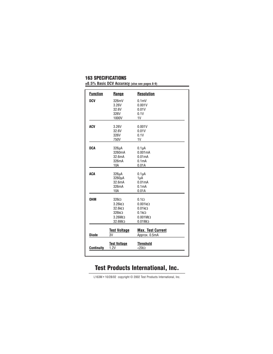 Test products international, inc, 163 specifications | Test Products International 163 User Manual | Page 24 / 24