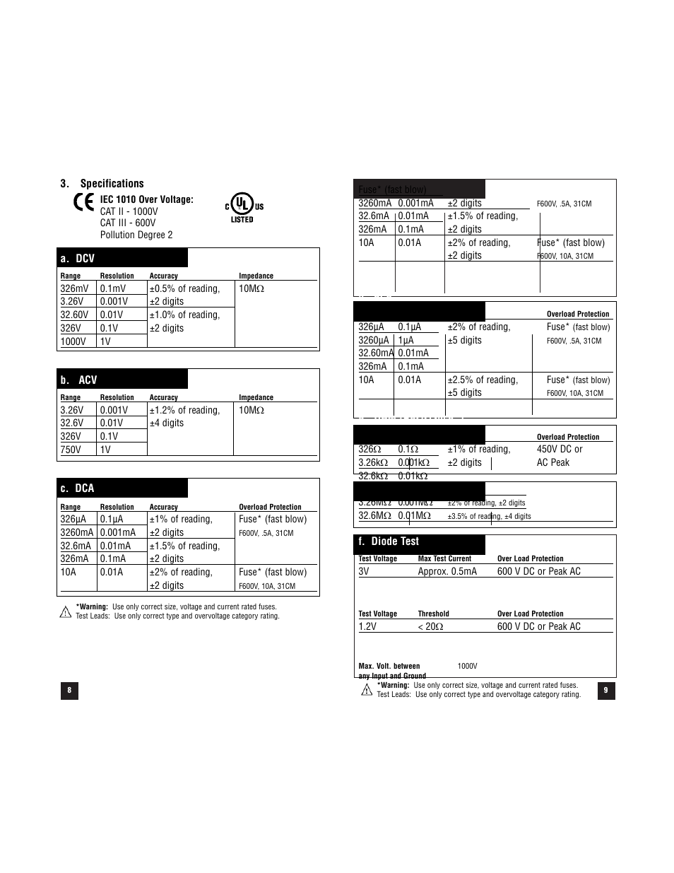 Test Products International 163 User Manual | Page 8 / 24