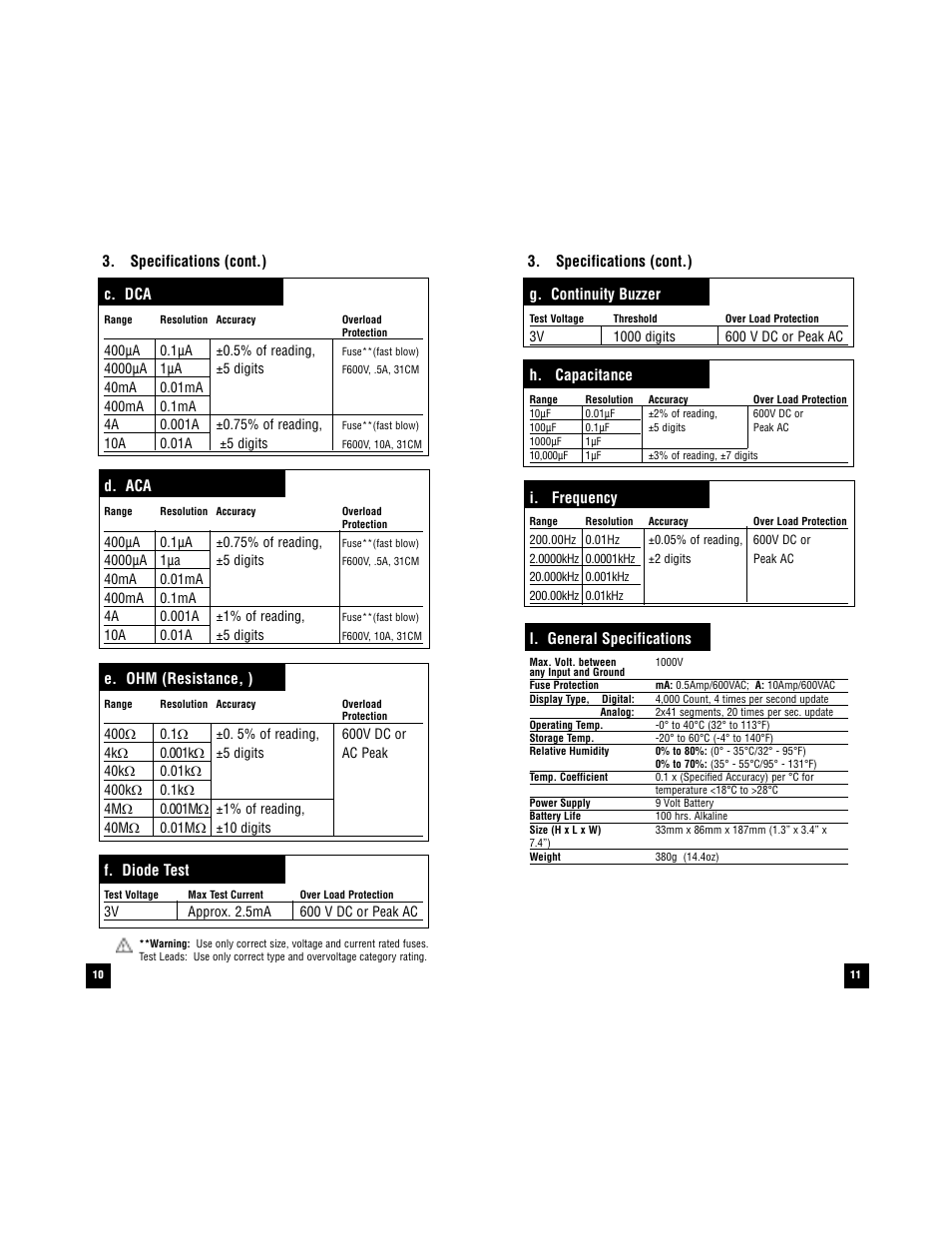 Test Products International 183 User Manual | Page 12 / 37