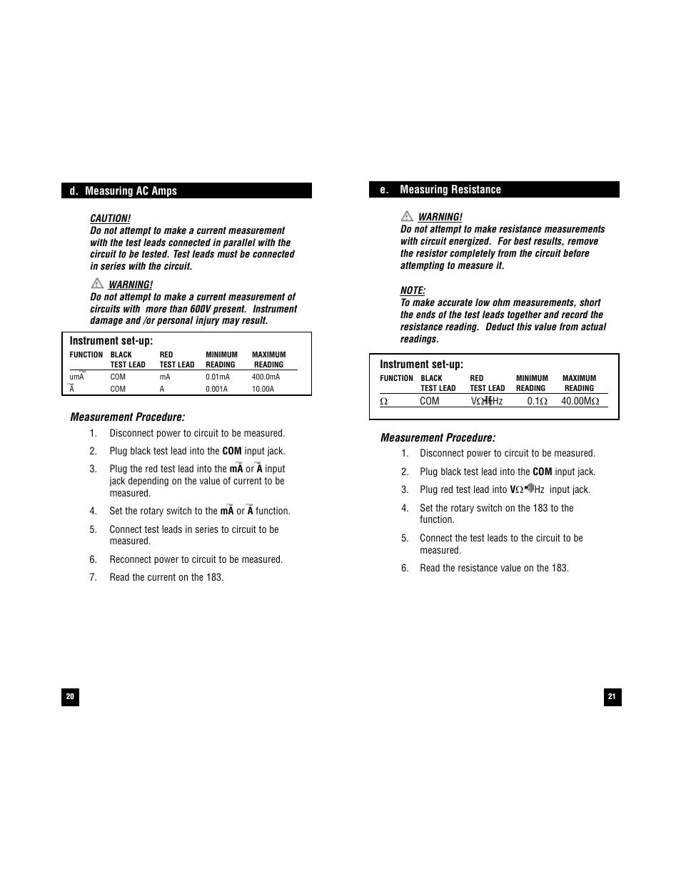 Test Products International 183 User Manual | Page 21 / 37