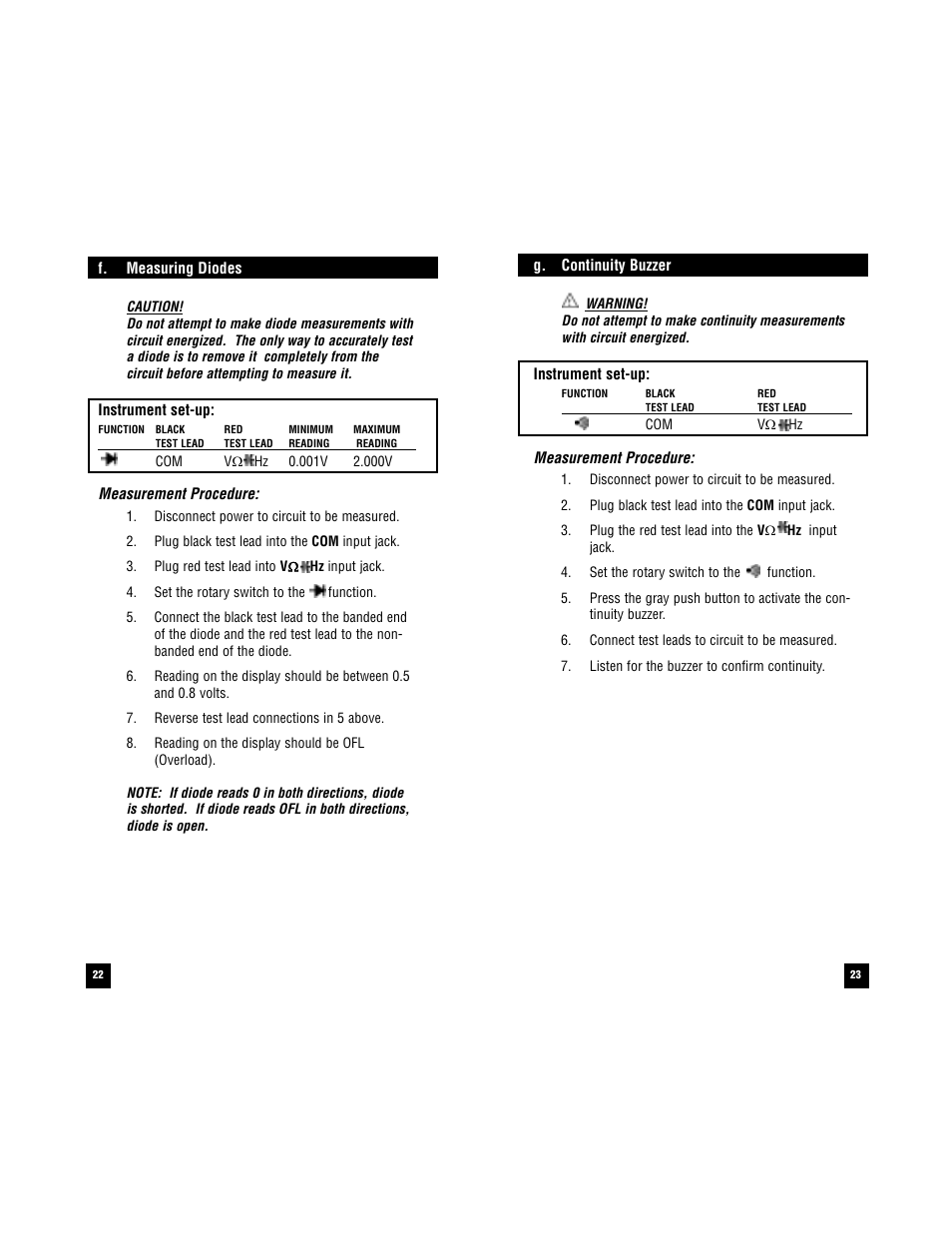 Test Products International 183 User Manual | Page 23 / 37