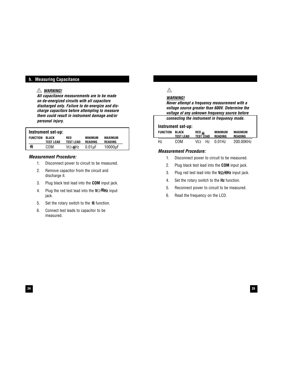Test Products International 183 User Manual | Page 25 / 37