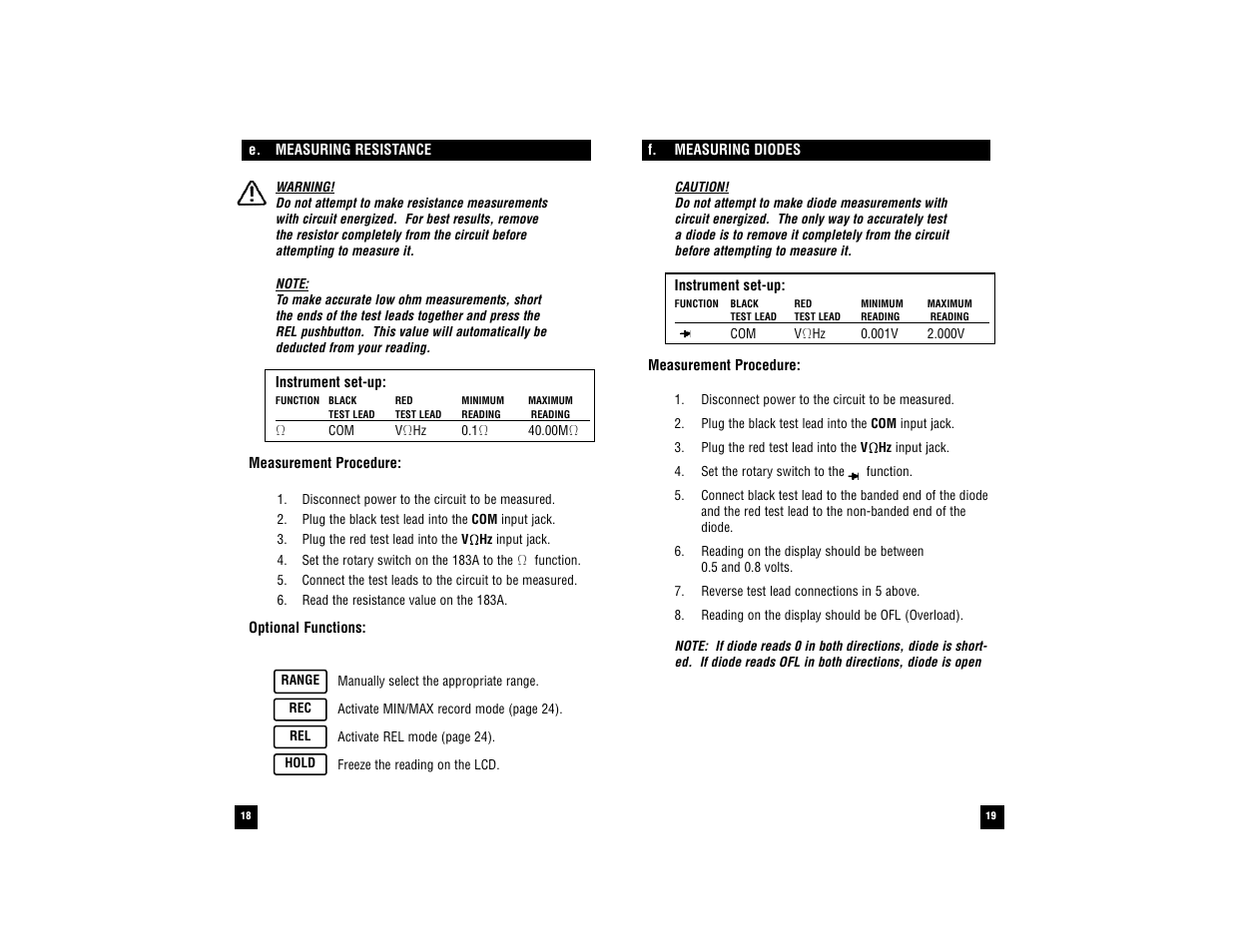 Test Products International 183A User Manual | Page 10 / 15