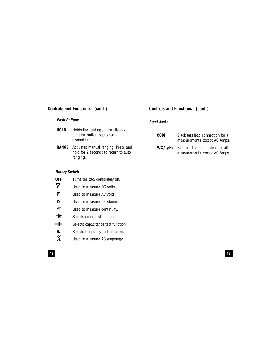 Test Products International 265 User Manual | Page 13 / 32