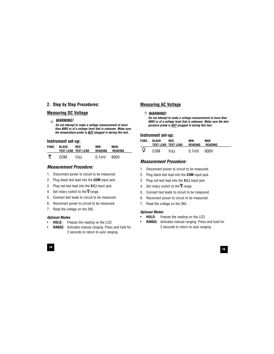 Test Products International 265 User Manual | Page 15 / 32
