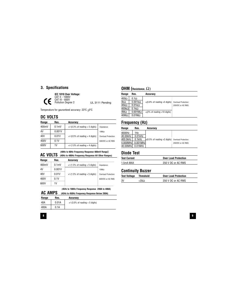 Dc volts, Ac volts, Frequency (hz) | Diode test, Continuity buzzer, Ac amps, Specifications | Test Products International 265 User Manual | Page 8 / 32