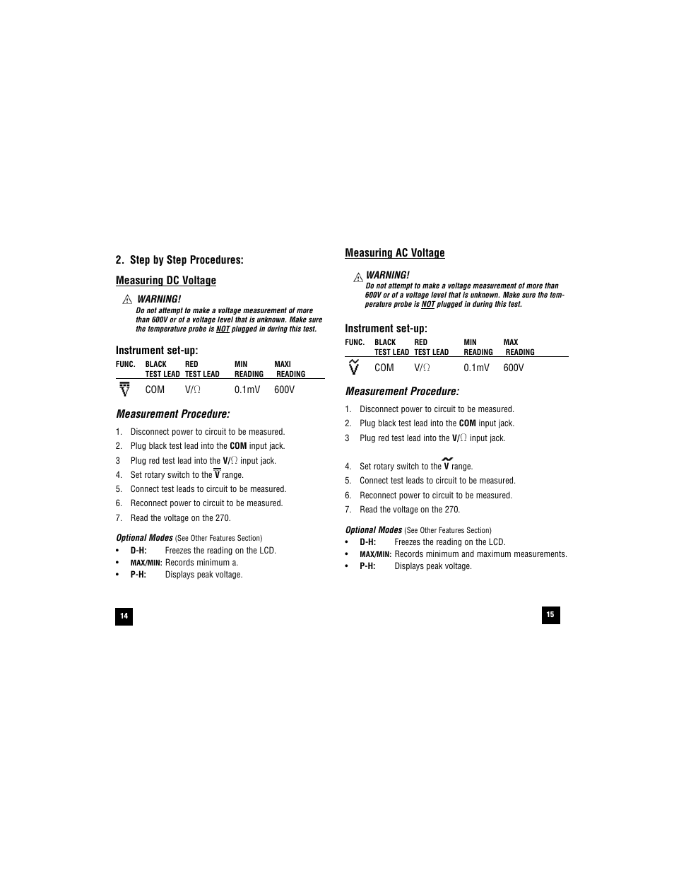 Test Products International 270 User Manual | Page 14 / 40
