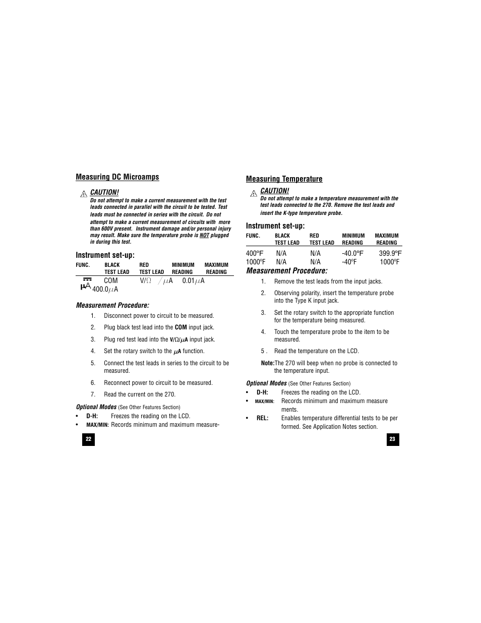 Test Products International 270 User Manual | Page 23 / 40