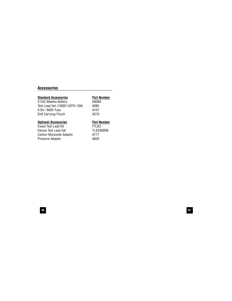 Test Products International 270 User Manual | Page 37 / 40