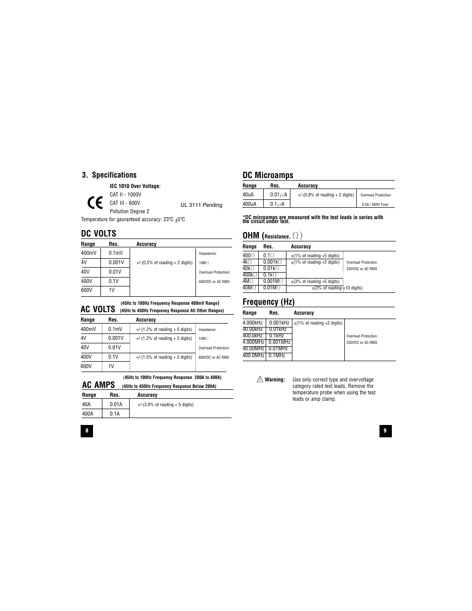 Dc volts, Ac volts, Dc microamps | Frequency (hz), Ac amps, Specifications | Test Products International 270 User Manual | Page 8 / 40
