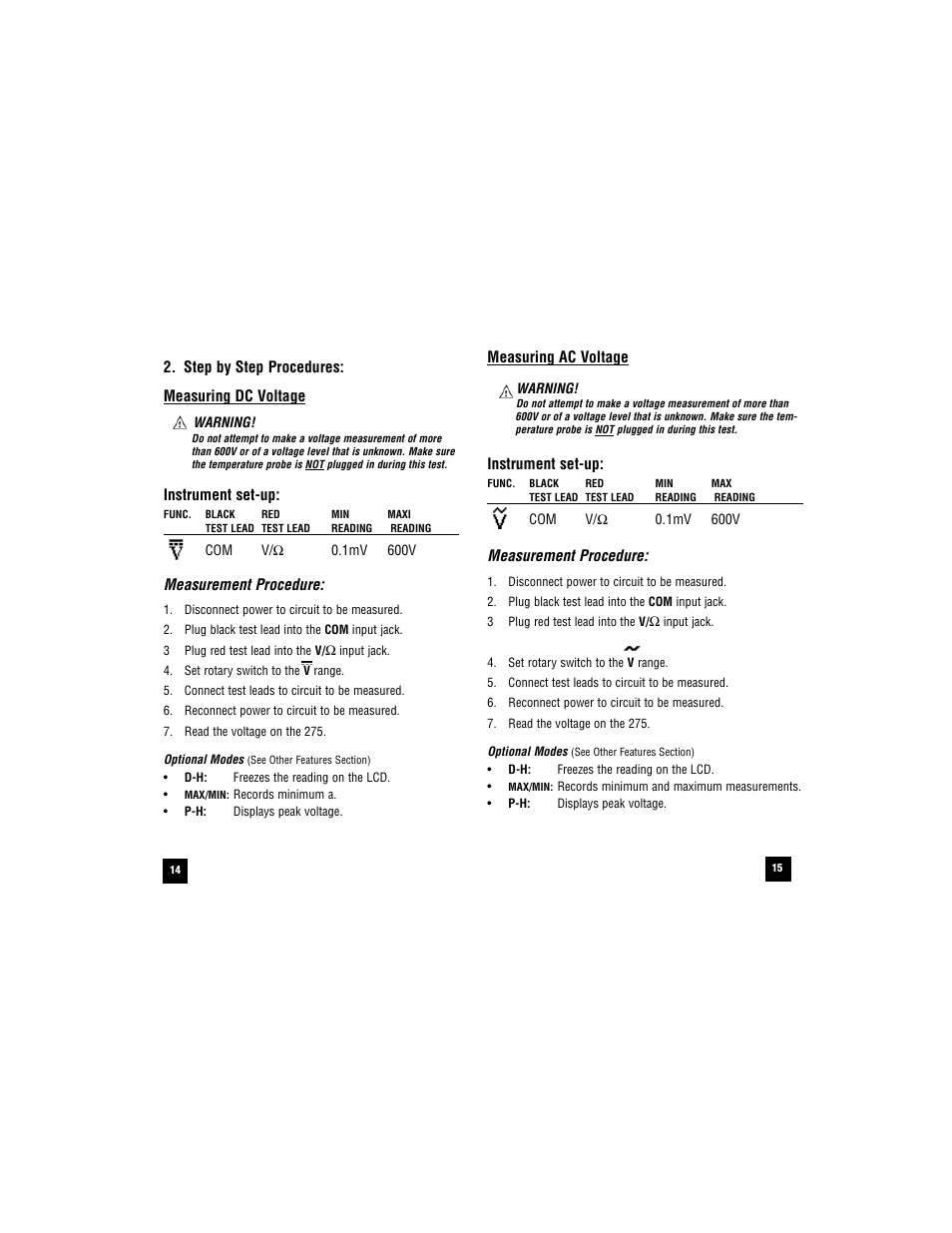 Test Products International 275 User Manual | Page 14 / 40