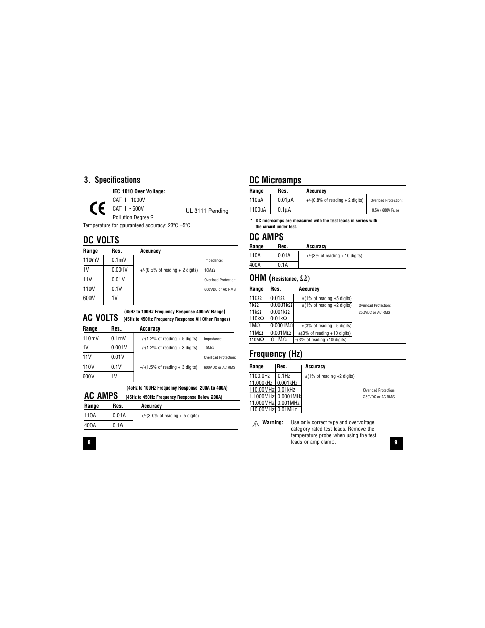 Dc volts, Ac volts, Dc microamps | Dc amps, Frequency (hz), Ac amps, Specifications | Test Products International 275 User Manual | Page 9 / 40