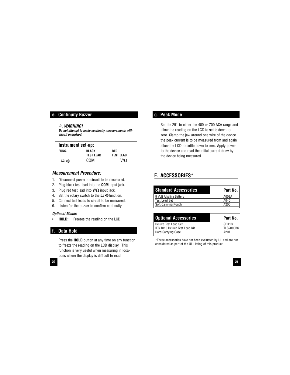 E. accessories | Test Products International 291 User Manual | Page 20 / 24