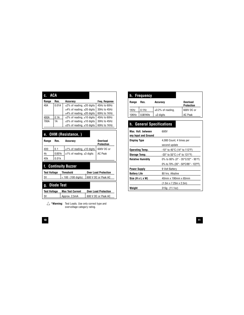 H. frequency, H. general specifications, C. aca | E. ohm (resistance, ), F. continuity buzzer, G. diode test | Test Products International 293 User Manual | Page 10 / 32