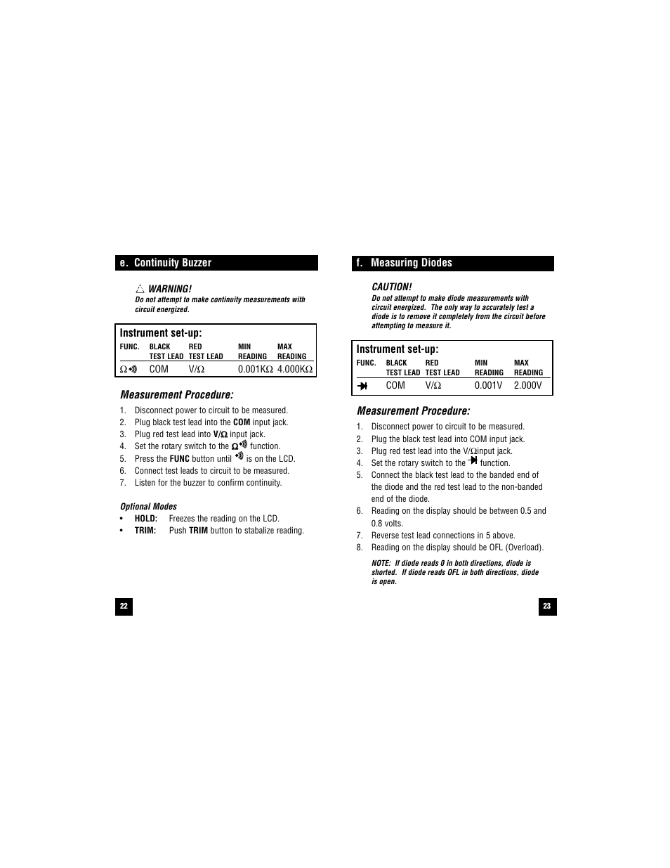 Test Products International 293 User Manual | Page 23 / 32