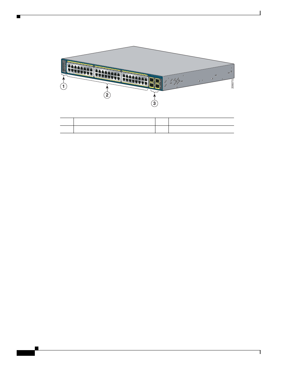 10/100/1000 poe ports, Sfp module slots, Figure 1-1 | Cisco 2975 User Manual | Page 10 / 62