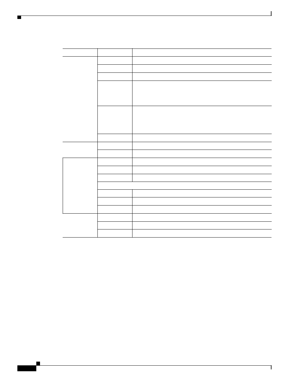 Cisco 2975 User Manual | Page 14 / 62