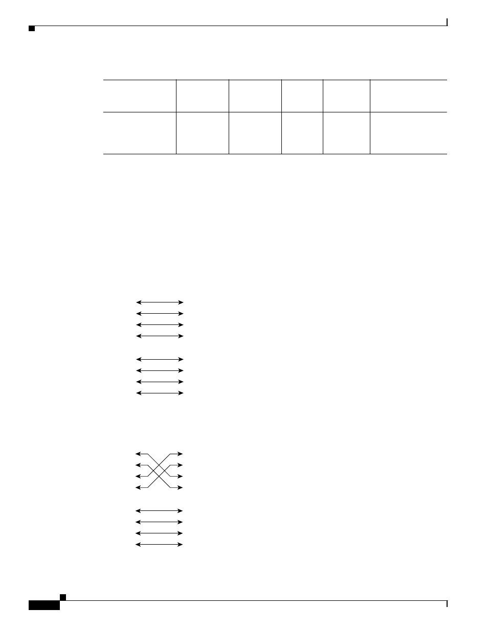 Cable pinouts | Cisco 2975 User Manual | Page 50 / 62