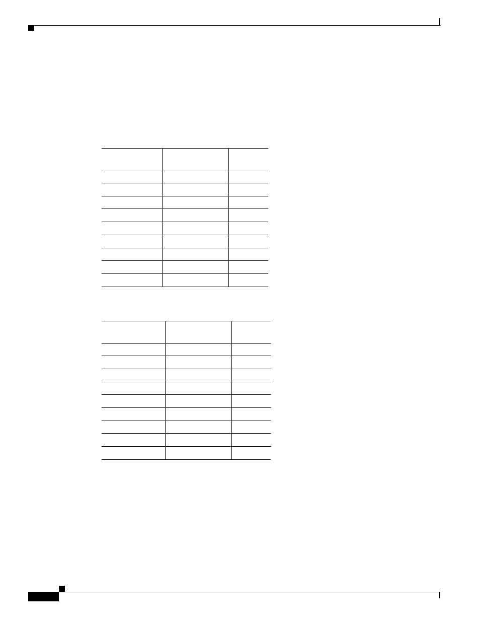 Console port adapter pinouts | Cisco 2975 User Manual | Page 52 / 62