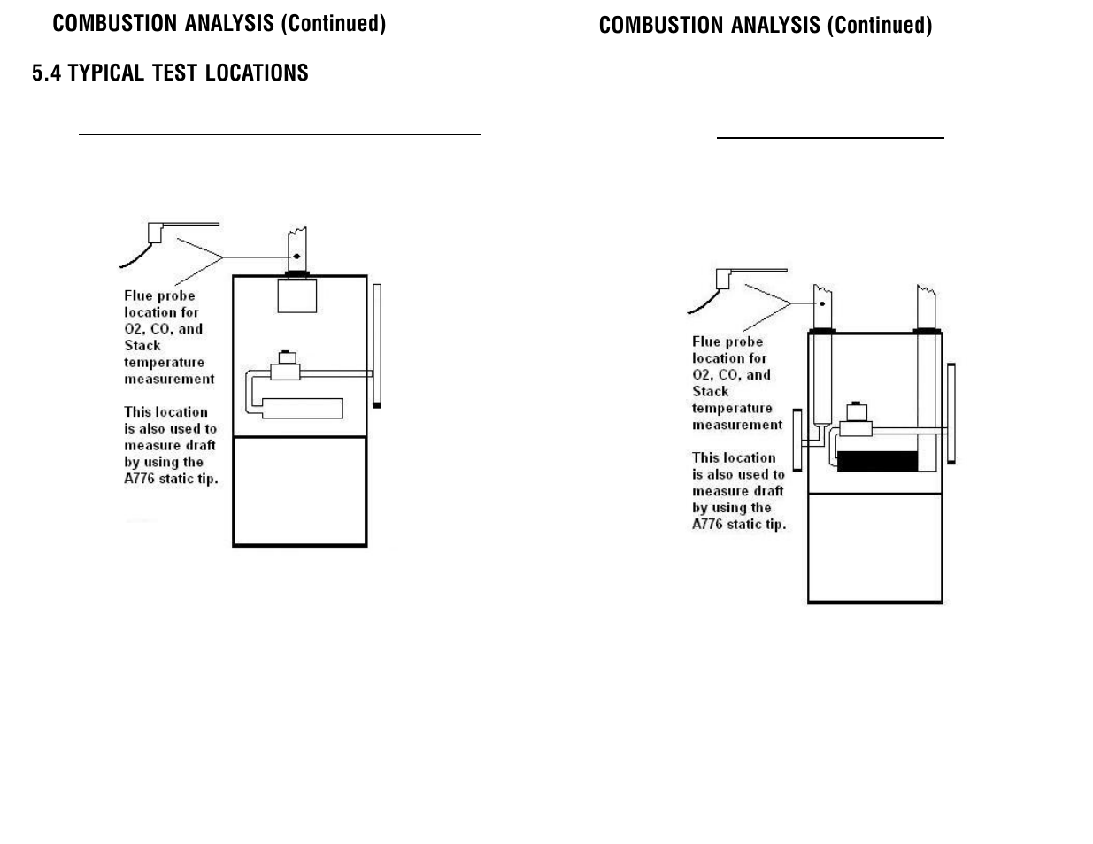Test Products International 708 User Manual | Page 17 / 36