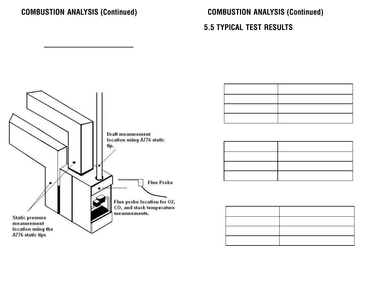 Combustion analysis (continued) | Test Products International 708 User Manual | Page 18 / 36