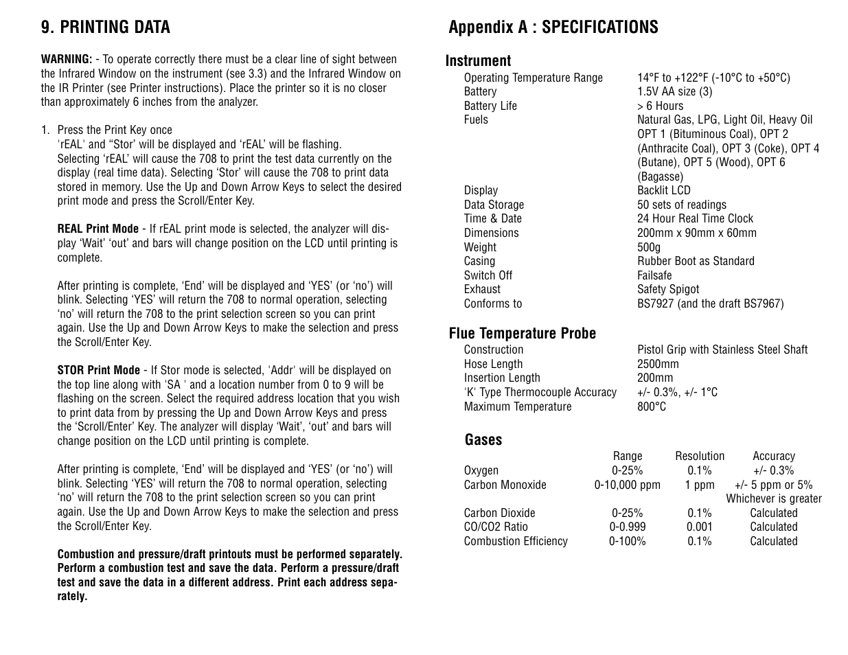 Appendix a : specifications, Printing data | Test Products International 708 User Manual | Page 24 / 36