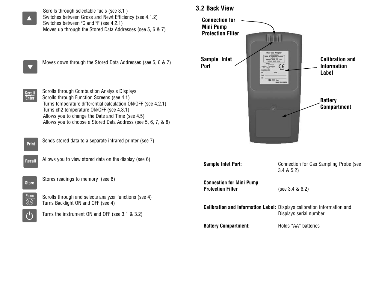 Test Products International 708 User Manual | Page 6 / 36