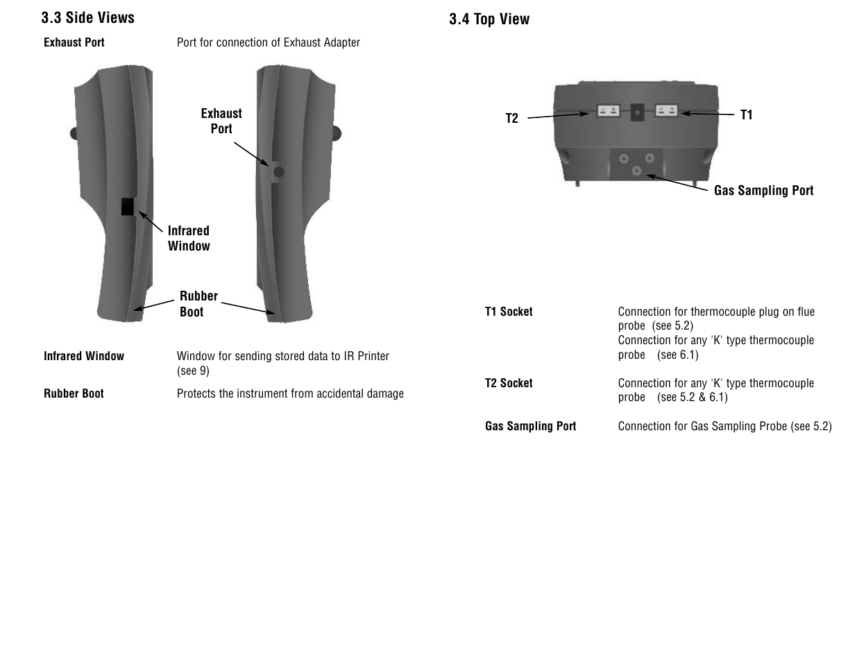 Test Products International 708 User Manual | Page 8 / 36