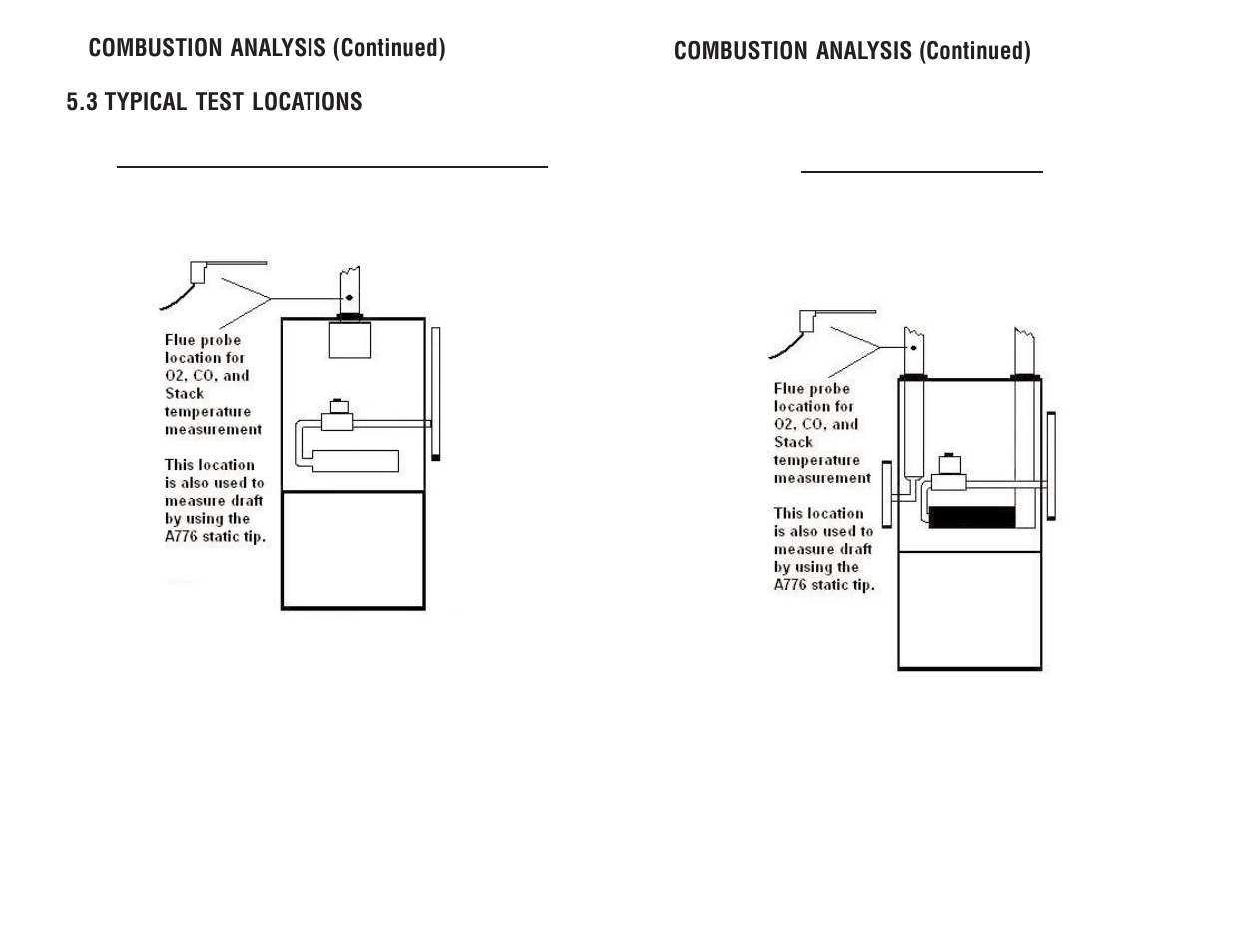 Test Products International 709 User Manual | Page 17 / 38