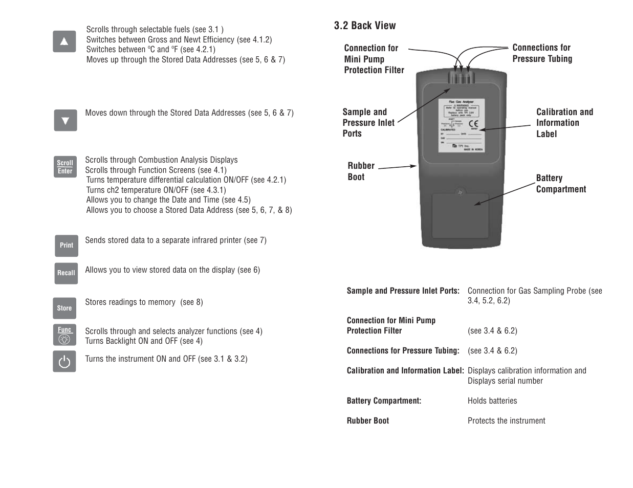 Test Products International 709 User Manual | Page 7 / 38