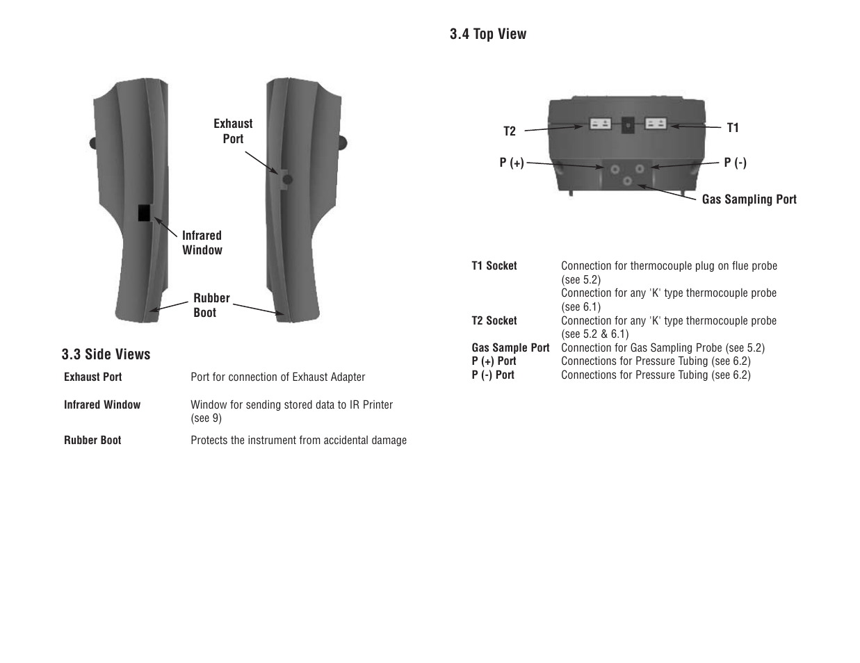 Test Products International 709 User Manual | Page 9 / 38