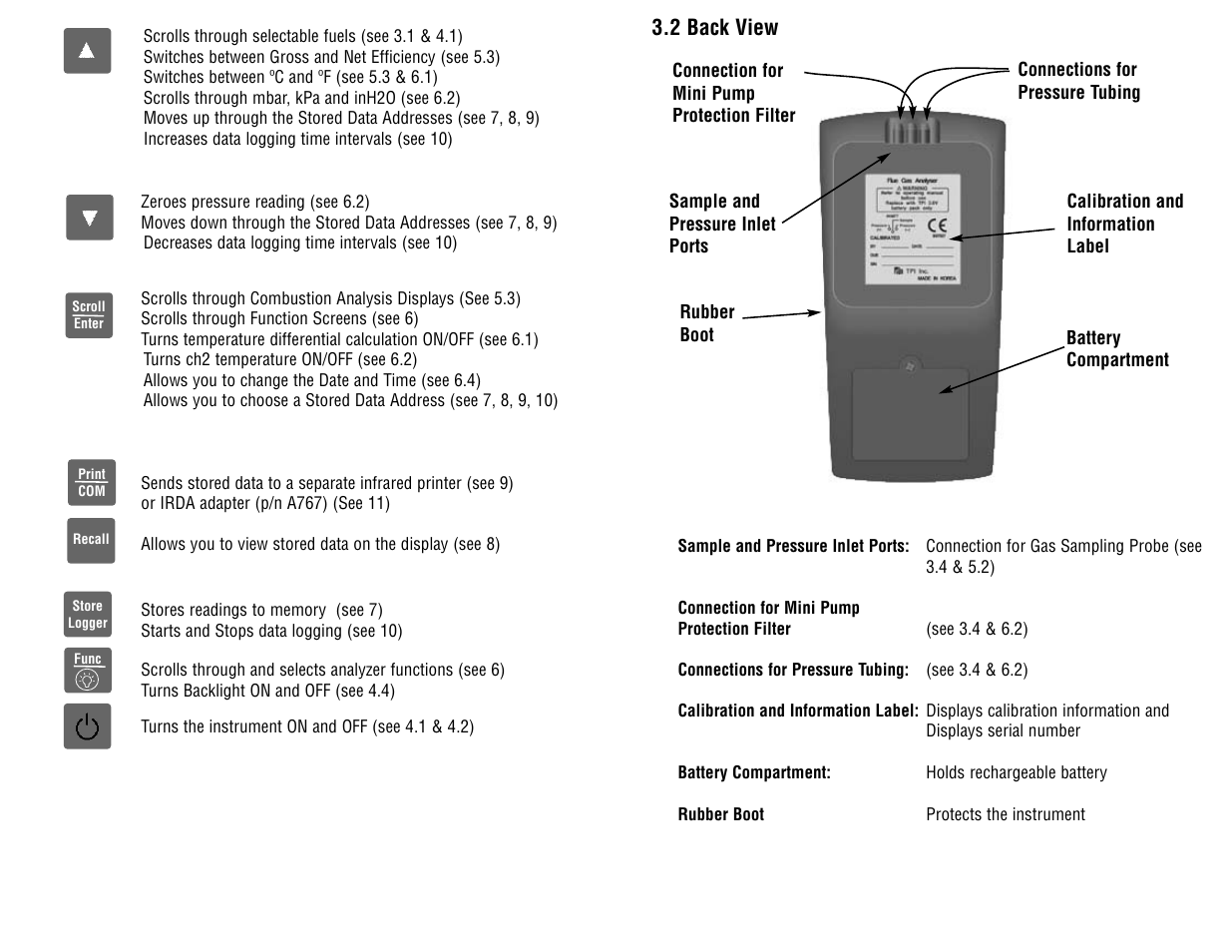 Test Products International 712 User Manual | Page 7 / 40